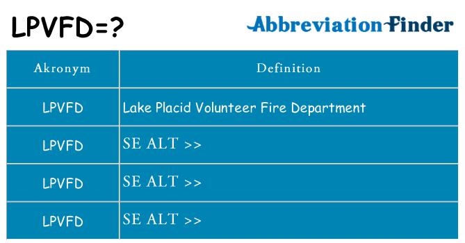 Hvad betyder lpvfd står for