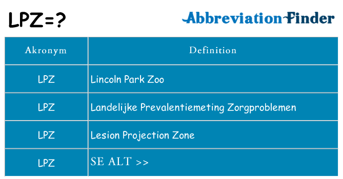 Hvad betyder lpz står for