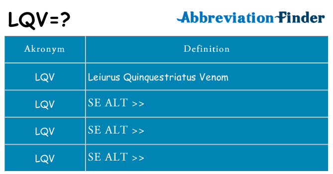 Hvad betyder lqv står for