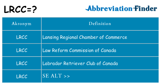 Hvad betyder lrcc står for