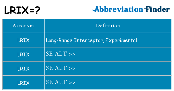 Hvad betyder lrix står for