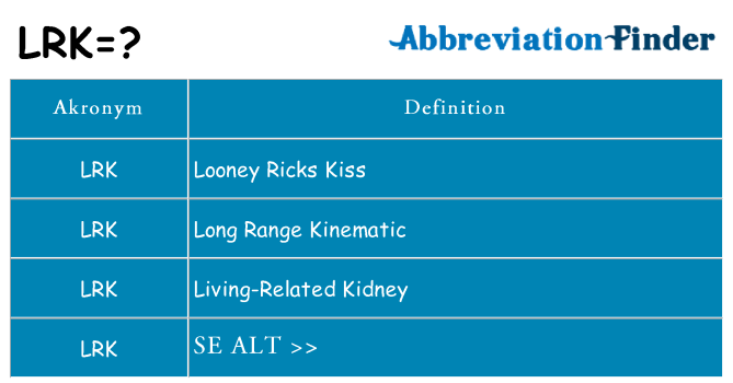 Hvad betyder lrk står for