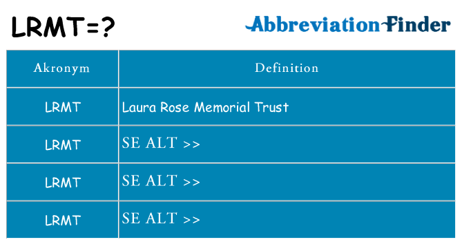 Hvad betyder lrmt står for