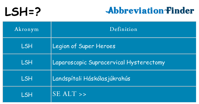 Hvad betyder lsh står for