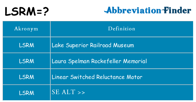 Hvad betyder lsrm står for
