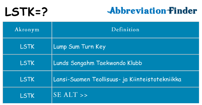 Hvad betyder lstk står for