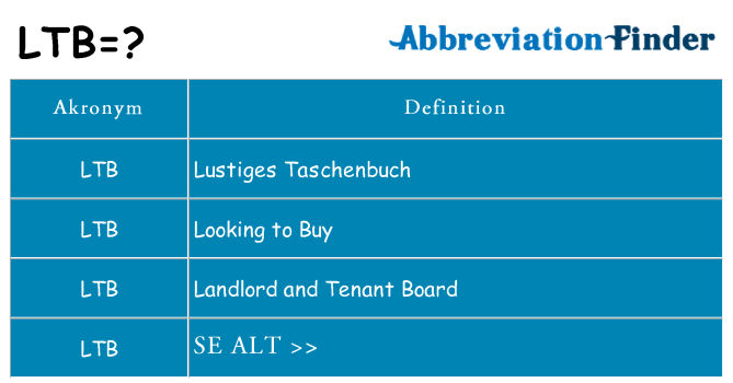 Hvad betyder ltb står for