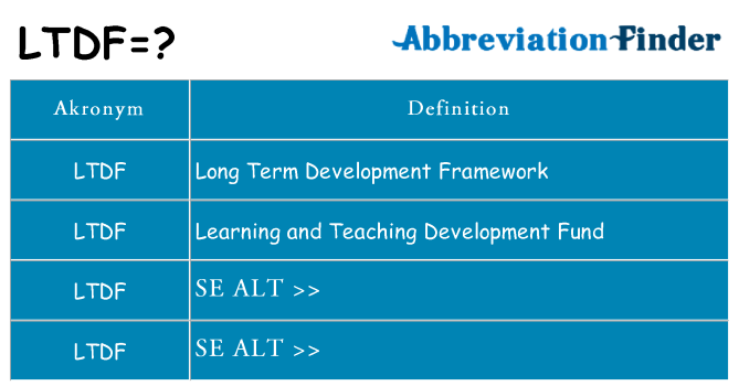 Hvad betyder ltdf står for