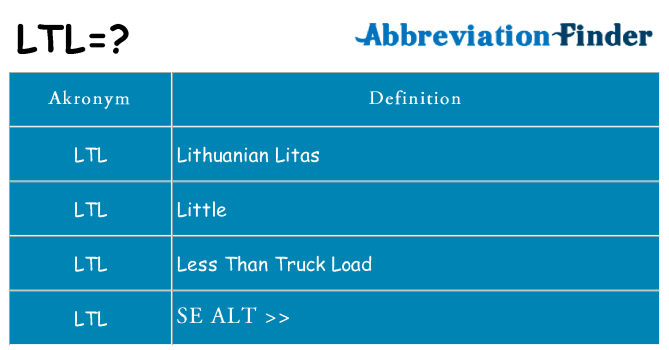 Hvad betyder ltl står for