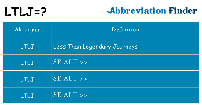 Hvad betyder ltlj står for