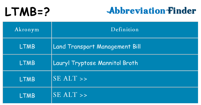 Hvad betyder ltmb står for