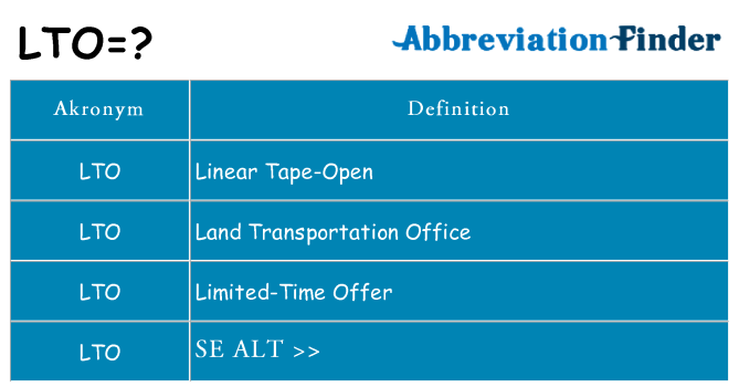 Hvad betyder lto står for
