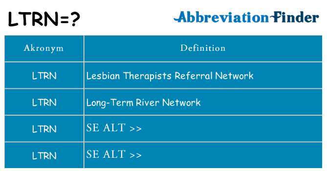 Hvad betyder ltrn står for