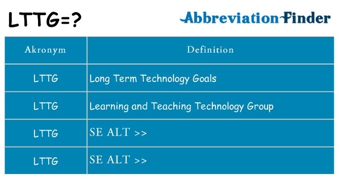 Hvad betyder lttg står for