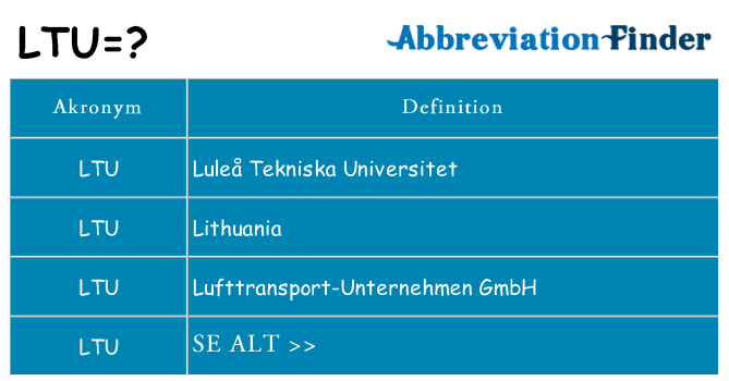 Hvad betyder ltu står for