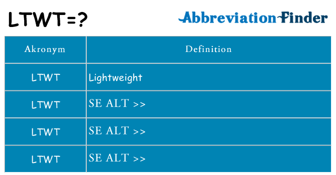 Hvad betyder ltwt står for
