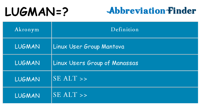 Hvad betyder lugman står for