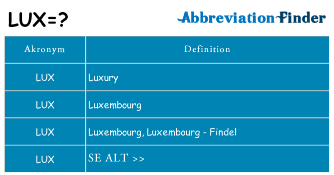 Hvad betyder lux står for
