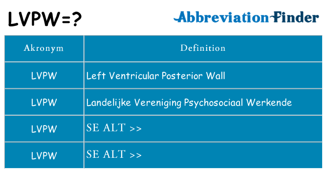 Hvad betyder lvpw står for