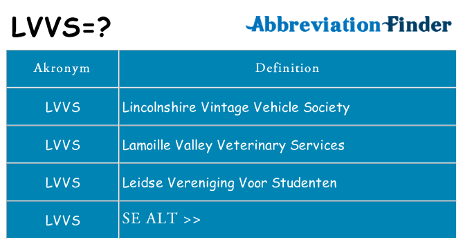 Hvad betyder lvvs står for