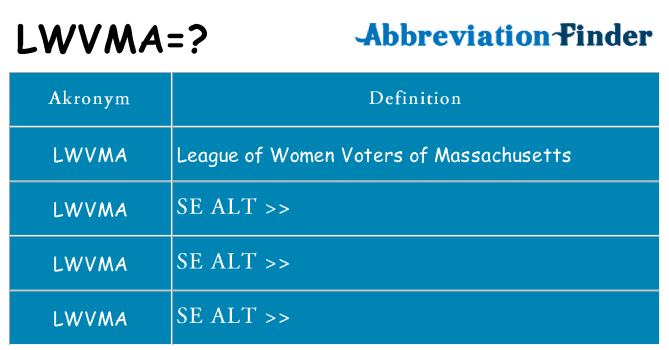 Hvad betyder lwvma står for