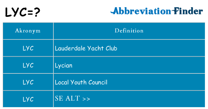 Hvad betyder lyc står for
