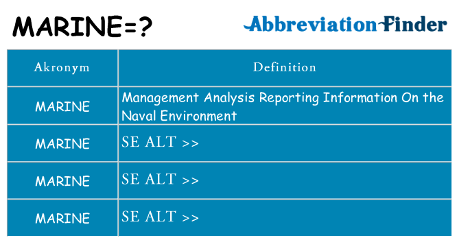 Hvad betyder marine står for