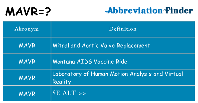 Hvad betyder mavr står for