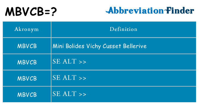 Hvad betyder mbvcb står for