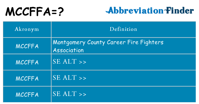 Hvad betyder mccffa står for