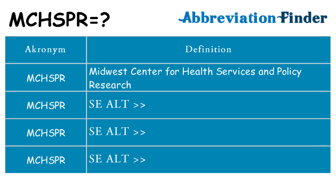 Hvad betyder mchspr står for
