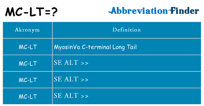 Hvad betyder mc-lt står for