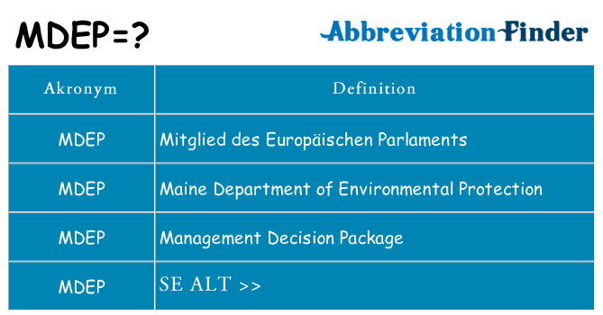 Hvad betyder mdep står for