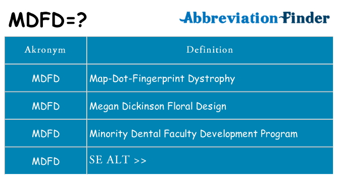 Hvad betyder mdfd står for