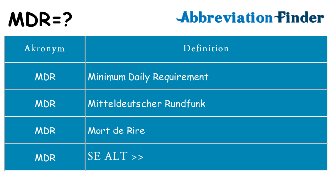 Hvad betyder mdr står for