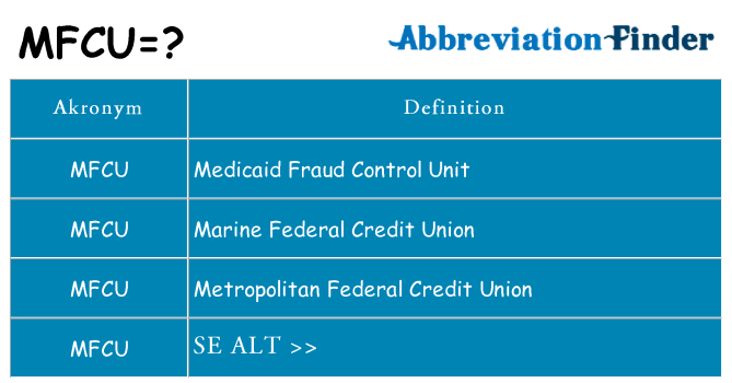 Hvad betyder mfcu står for