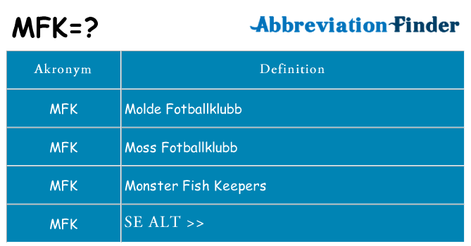 Hvad betyder mfk står for