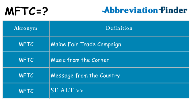 Hvad betyder mftc står for