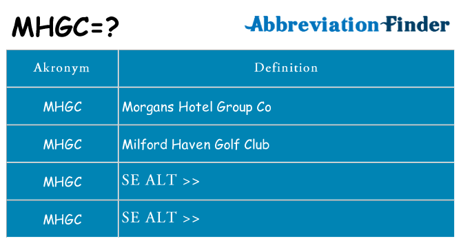 Hvad betyder mhgc står for