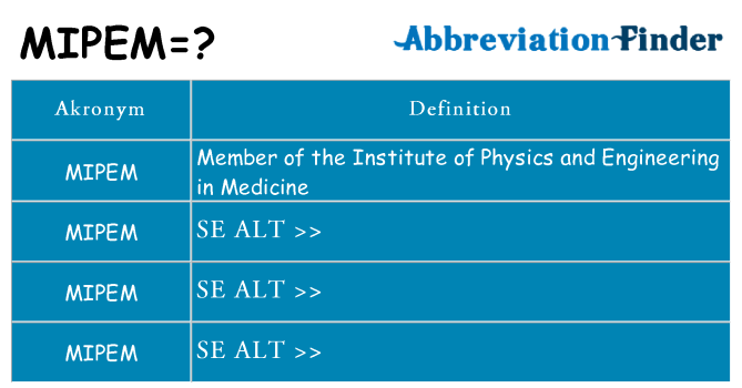 Hvad betyder mipem står for