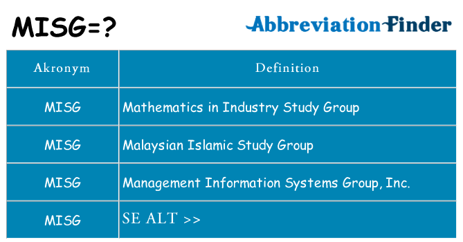 Hvad betyder misg står for