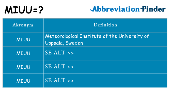 Hvad betyder miuu står for