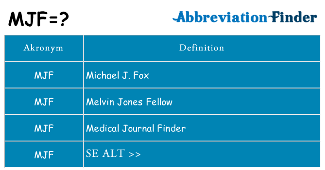 Hvad betyder mjf står for
