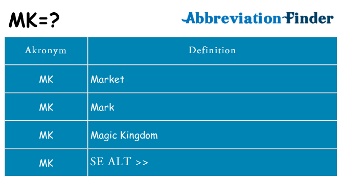 Hvad betyder mk står for