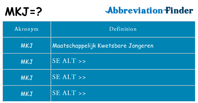 Hvad betyder mkj står for