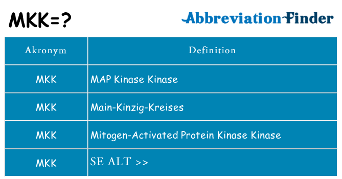 Hvad betyder mkk står for