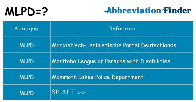 Hvad betyder mlpd står for