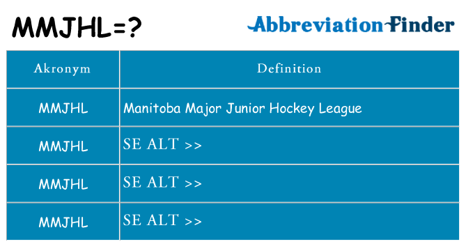 Hvad betyder mmjhl står for