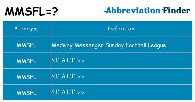 Hvad betyder mmsfl står for
