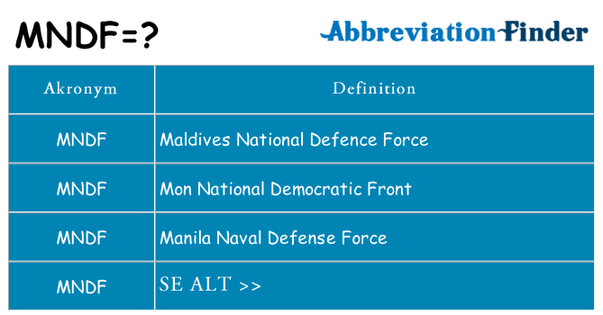 Hvad betyder mndf står for